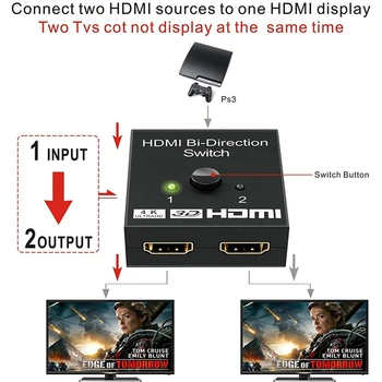 4K HDMI-Ühilduvate Bi-directional 2 Pordid Splitter Video Vahetaja Adapter HDMI Lüliti Splitter For Macbook Air PS4 PS3 1080P 2