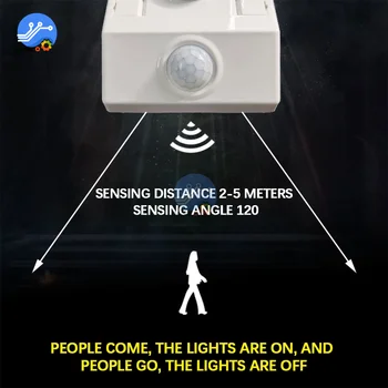 Automaatne Inimese Keha Infrapuna infrapuna Anduriga Lambi Omanik LED Pirn E27 Valguse Baasi PIR Liikumisanduri Seina Lamp Omanik Pesa