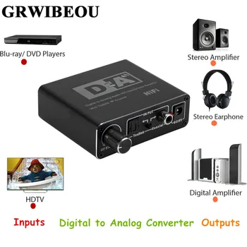 Grwibeou Hifi DAC-Digital To Analog Audio Converter RCA-3,5 mm Kõrvaklappide Võimendi Toslink Optiline Koaksiaal Väljund Kaasaskantav DAC