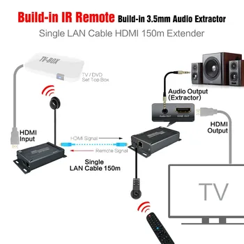 HSV891-IR HDMI-ühilduvate Extender Üle TCP IP IR Kontroll ja 3,5 mm Audio Jack Saatja ja Vastuvõtja 3